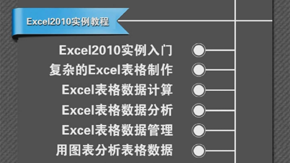 Excel 2010ʵ